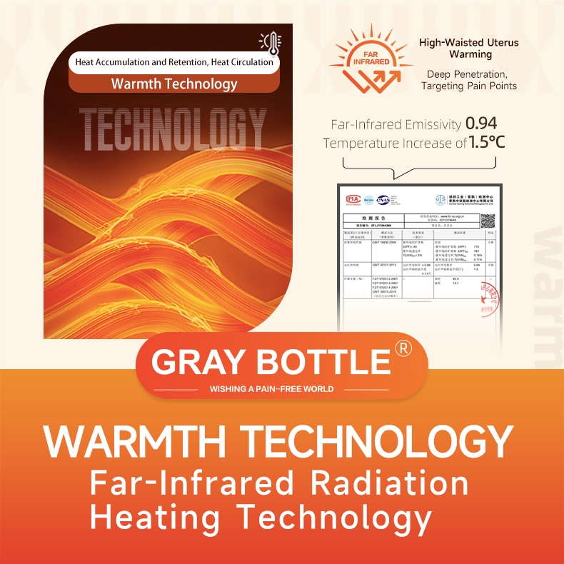 Gray Bottle Period Panties-Far-Infrared Warmth Edition-2