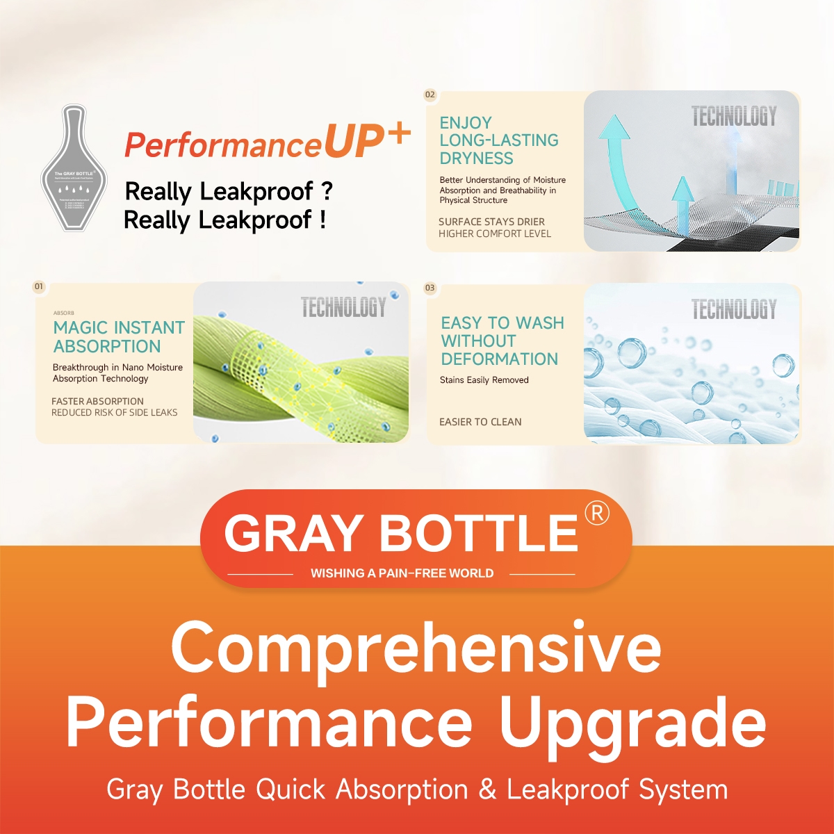 Gray Bottle Period Panties-Far-Infrared Warmth Edition-3