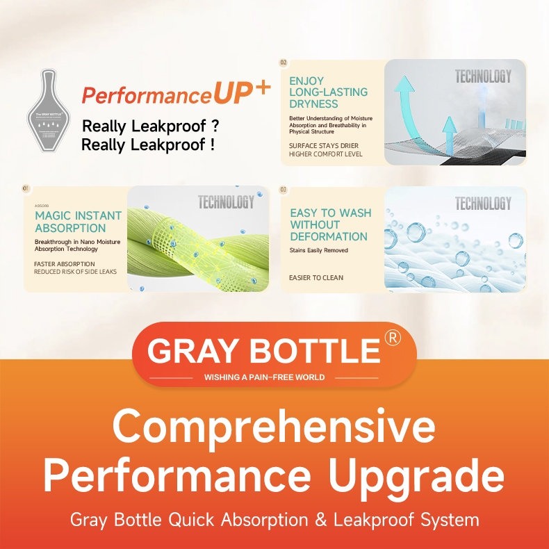 Gray Bottle Period Panties-Far-InfraredWarmth Edition-3