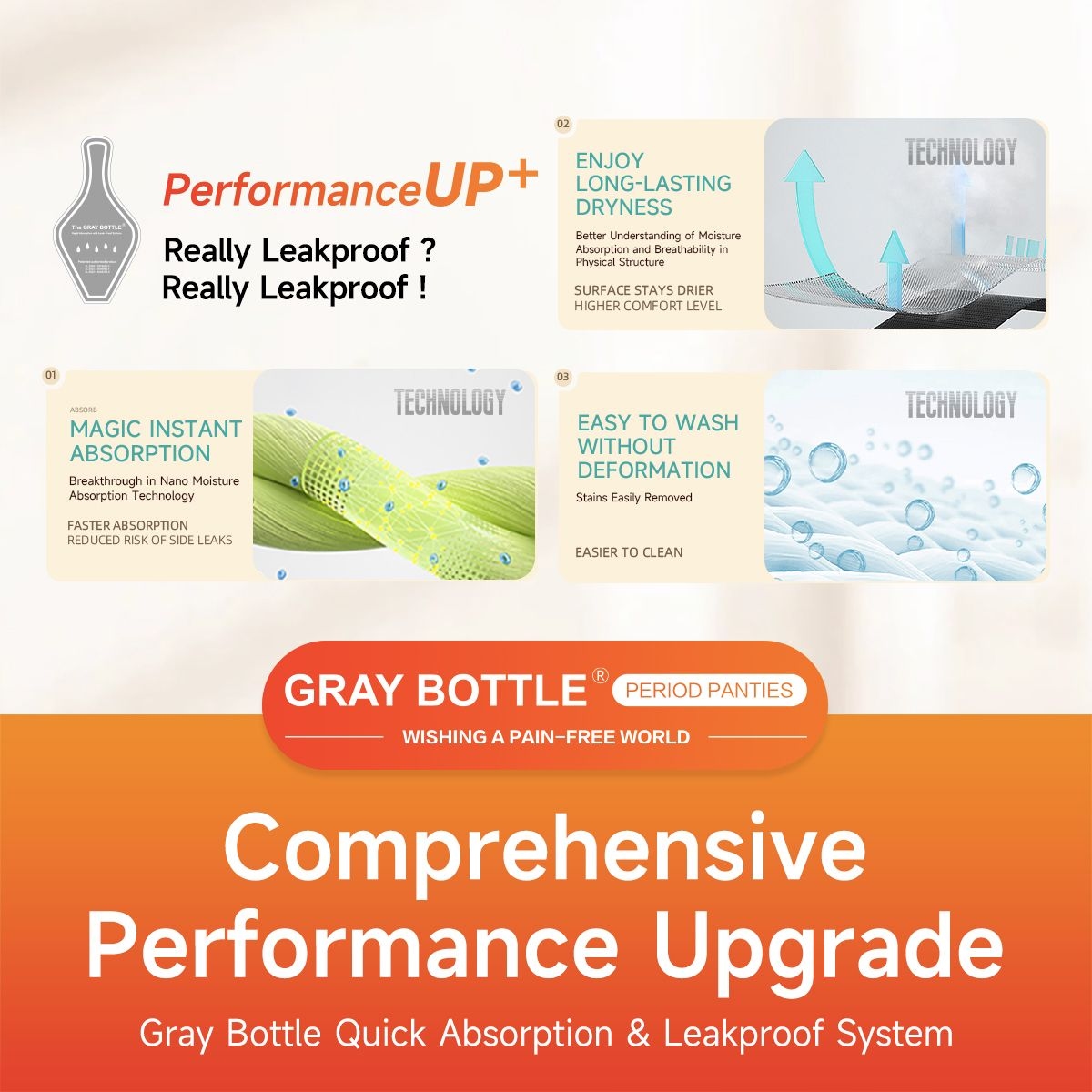 Gray Bottle Period Panties-Far-InfraredWarmth Edition-3