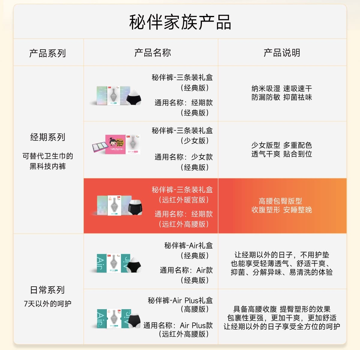 远红外详情页790-250312(1200)_02.jpg