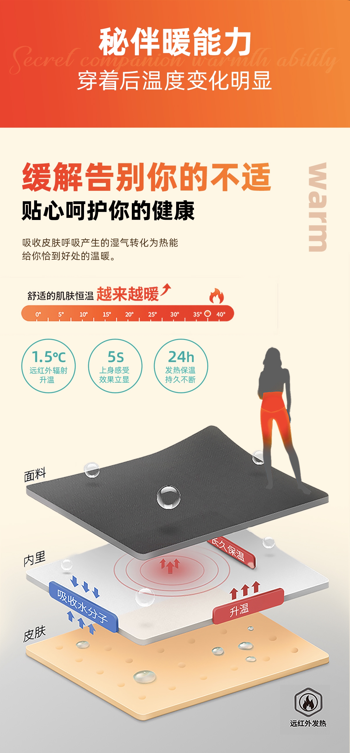 远红外详情页790-250312(1200)_06.jpg