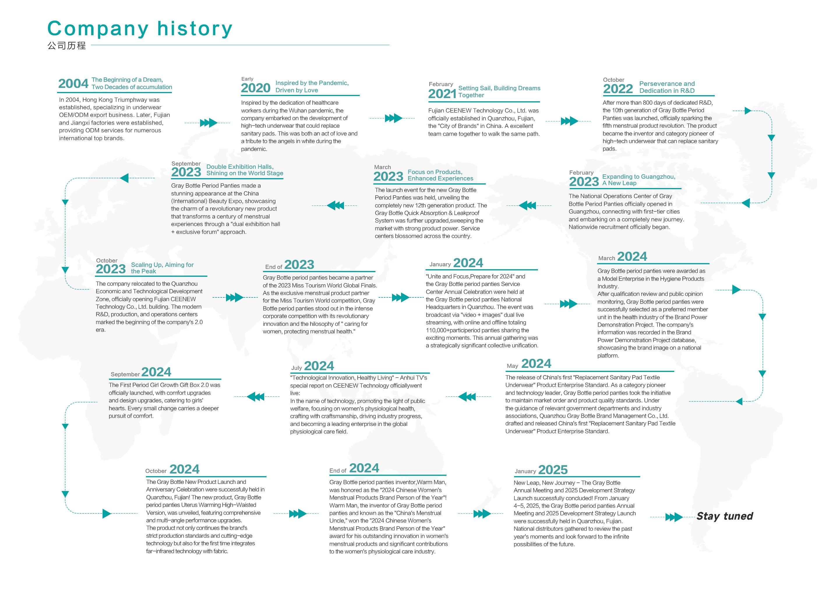 about-hiatory-image